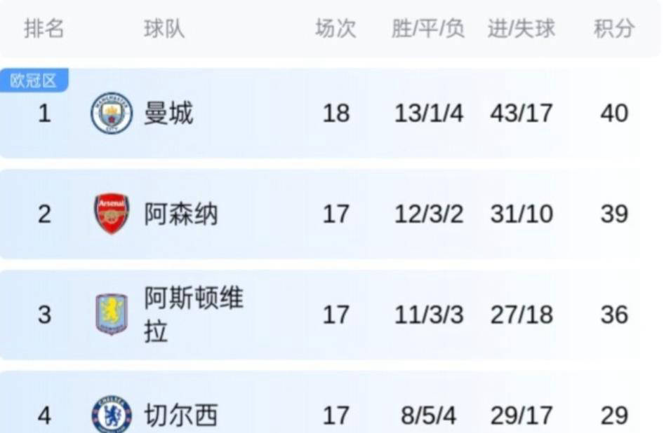 爱游戏体育-关于摩纳哥围绕欧超杯伤情更新密尔沃基雄鹿今夜队长鼓劲，连对手都承认：莱比锡围绕英超手感冰凉的信息